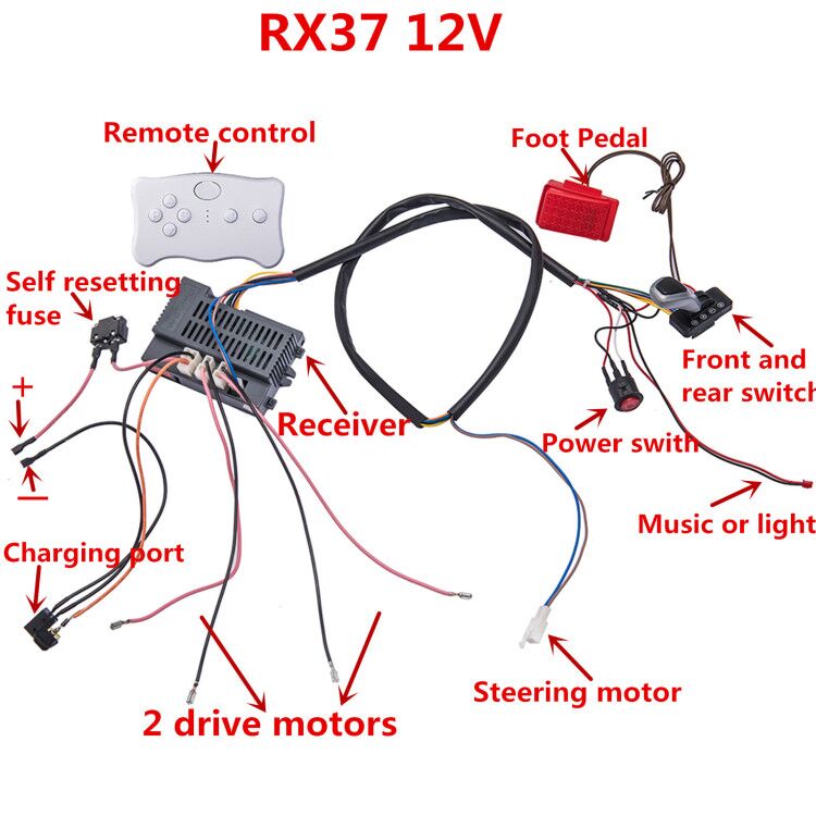 Kids Outdoor Vehicles - 2026 FULL SET RX30 24V/RX37 12V