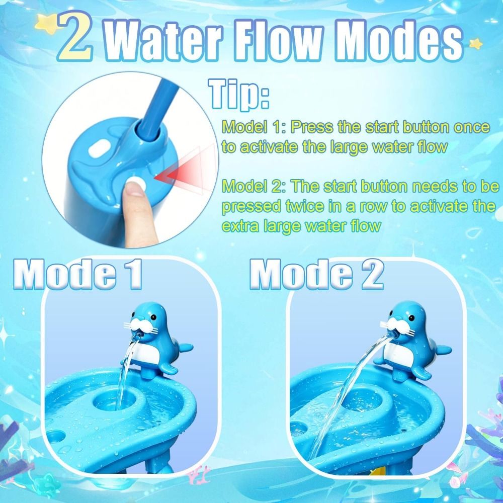 Portable No-Drill Water Table  - Kids Outdoor Water Play Table review and price